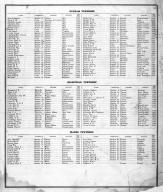 Patrons' Directory 012, Fulton County 1871